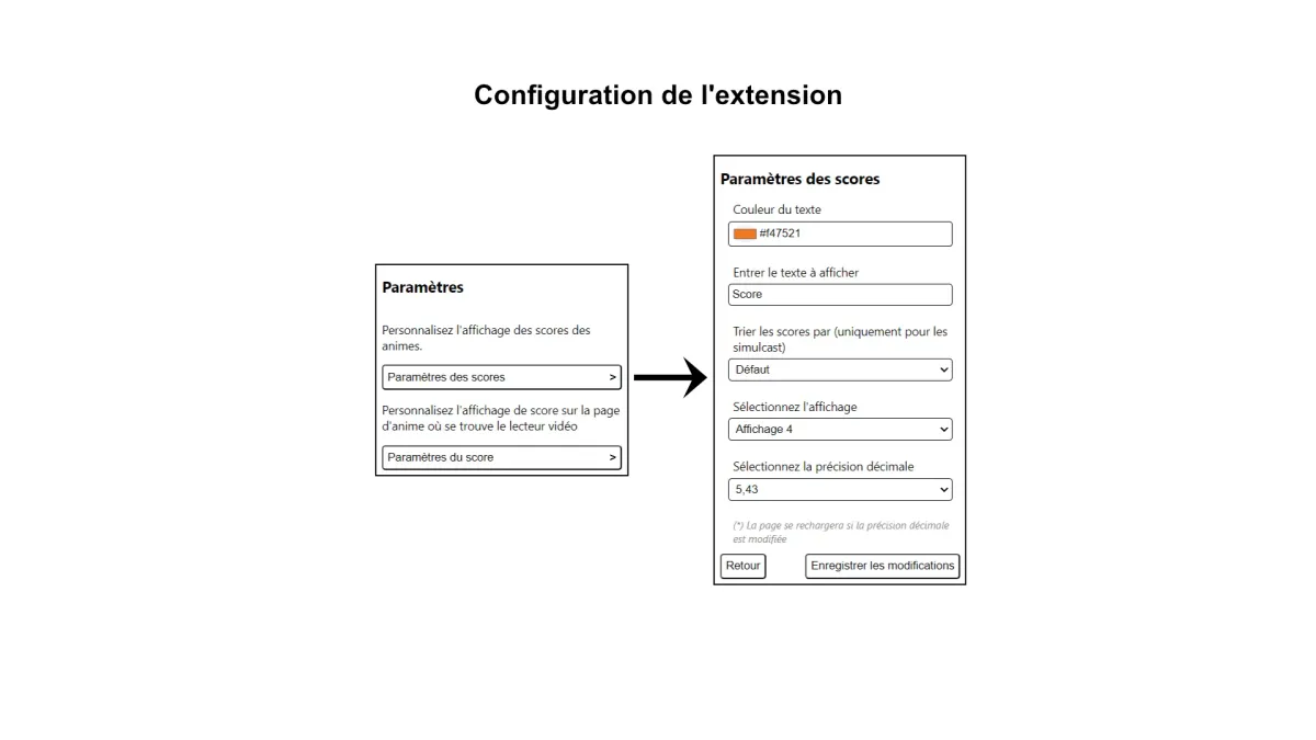 Extension configuration