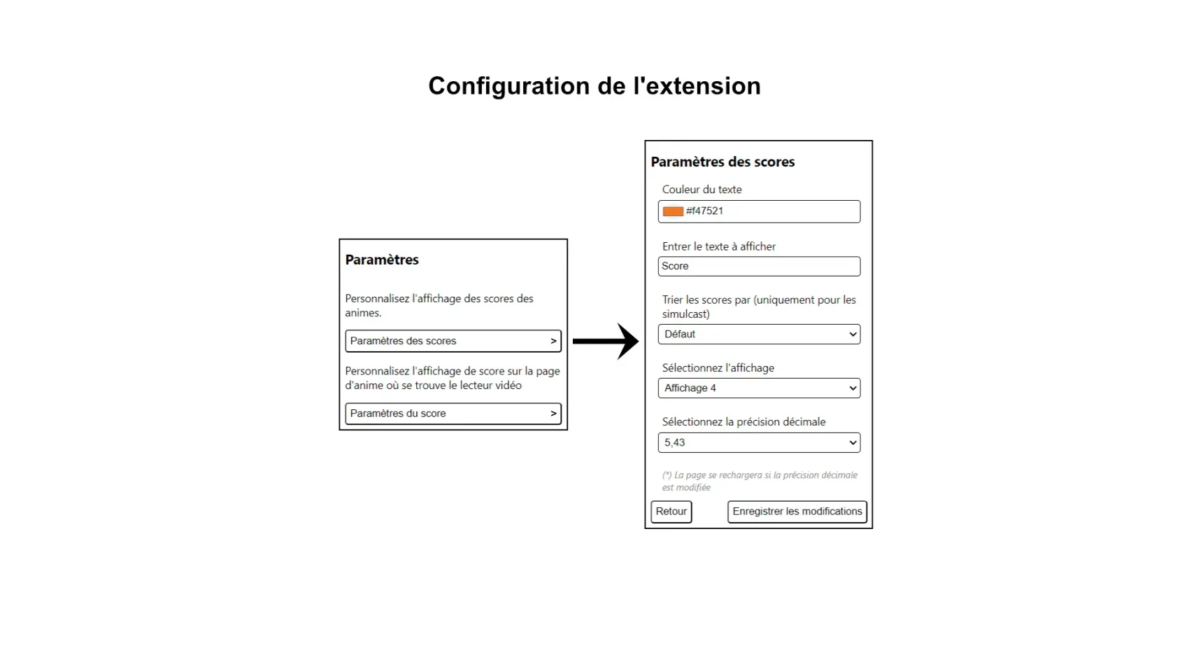 Configuration de l'extension